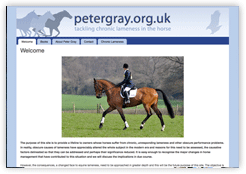 Website of Peter Gray, Author.